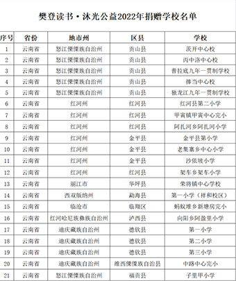 赢彩吧859cc(中国)官方网站